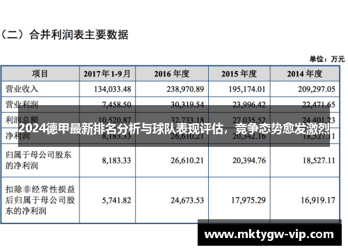 2024德甲最新排名分析与球队表现评估，竞争态势愈发激烈