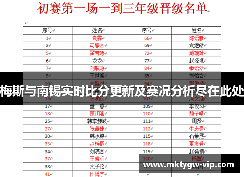 梅斯与南锡实时比分更新及赛况分析尽在此处